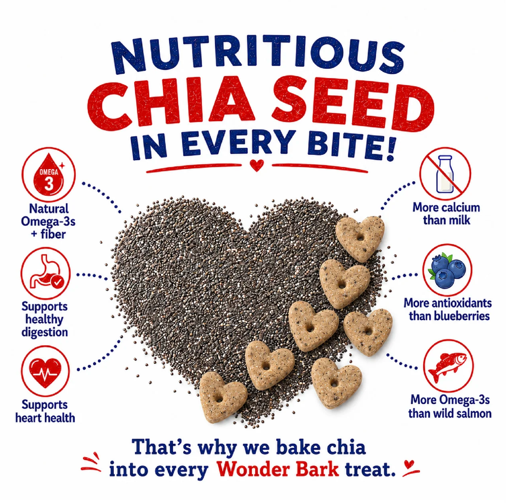 WONDER BARK DOG TREAT EVERYDAY MOMMYS KISSES 6OZ