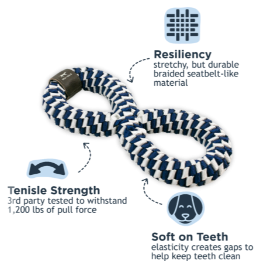 Tall Tails Dog Toy Braided Infinity Tug Navy 11"